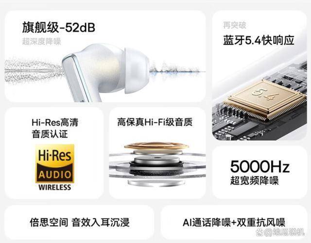 舰降噪35小时超长续航279元的全能耳机long8唯一网站倍思M2s Pro：旗(图1)