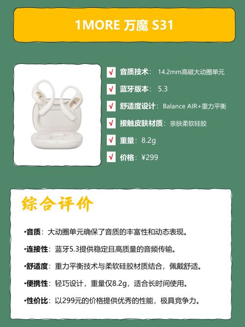 2025开放式耳机选购攻略long8唯一网站开年精选(图2)