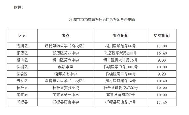 中学业水平合格考试考生的一封信致淄博市2