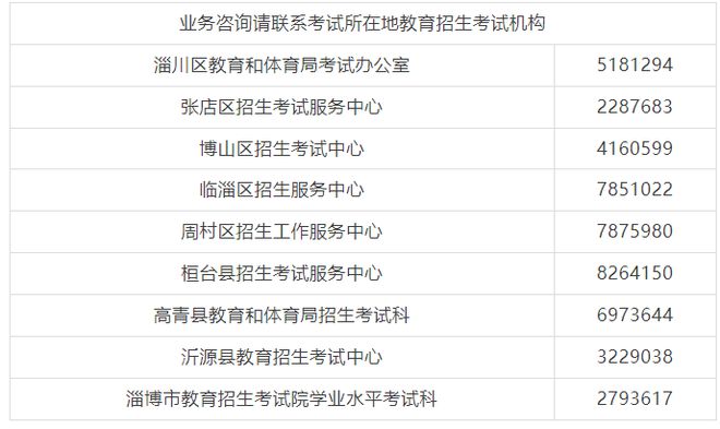 中学业水平合格考试考生的一封信致淄博市2025年夏季普通高(图2)
